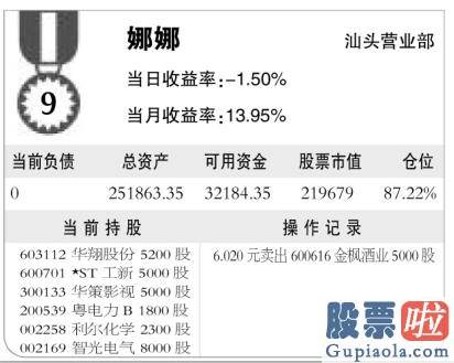 资深股票行情分析预测师 销售市场波动大 金阳稳如山