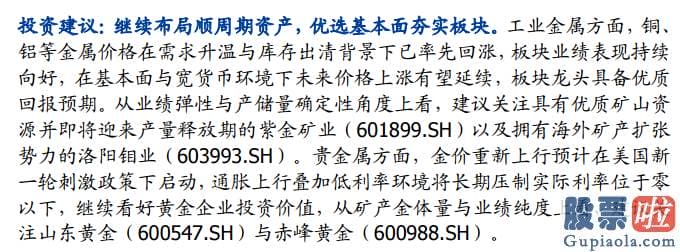 今日股市分析预测 有色龙头具备优质回报预测 中金重申银行业绩反转行情！