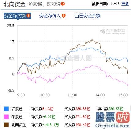 中国股市分析预测下轮牛市-指数连续分化 核心投资逻辑曝光 关心三条主线！