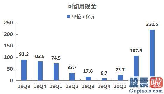 5.28美股行情走势_三季度蔚来汽车交付量超预测 BaaS模式推出降低购车门槛