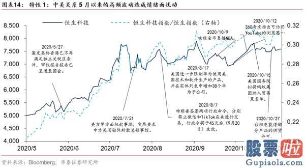 股市分析预测工具 A股仍在“牛背”上 以大宗为盾、制造为矛