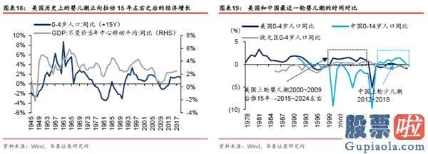 股市分析预测工具 A股仍在“牛背”上 以大宗为盾、制造为矛