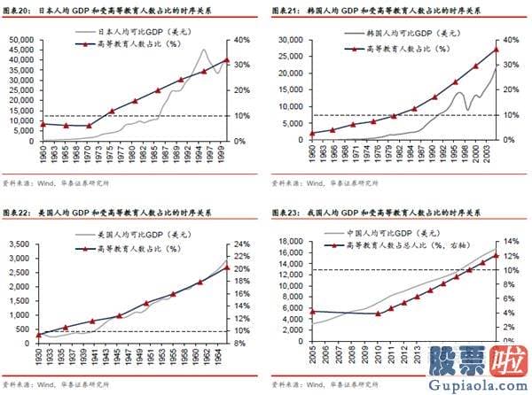 股市分析预测工具 A股仍在“牛背”上 以大宗为盾、制造为矛