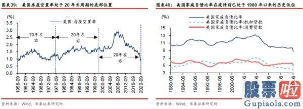 股市分析预测工具 A股仍在“牛背”上 以大宗为盾、制造为矛