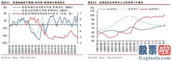 股市分析预测工具 A股仍在“牛背”上 以大宗为盾、制造为矛