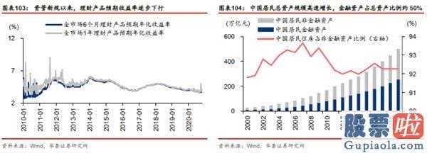 股市分析预测工具 A股仍在“牛背”上 以大宗为盾、制造为矛