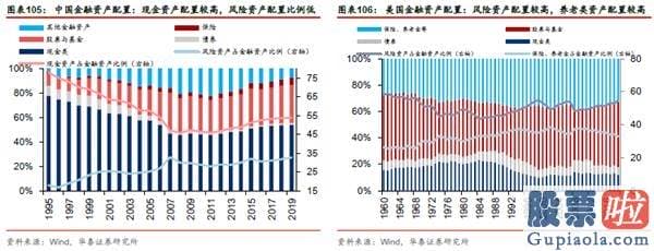 股市分析预测工具 A股仍在“牛背”上 以大宗为盾、制造为矛