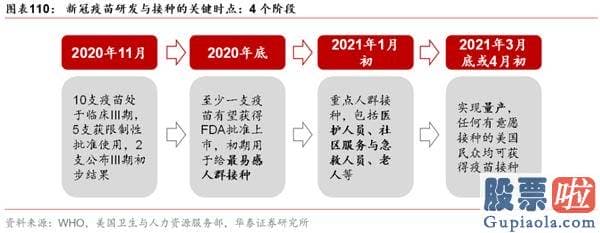 股市分析预测工具 A股仍在“牛背”上 以大宗为盾、制造为矛