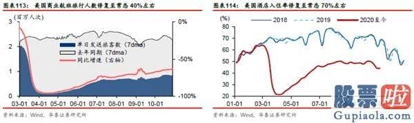 股市分析预测工具 A股仍在“牛背”上 以大宗为盾、制造为矛