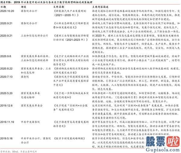 股市分析预测工具 A股仍在“牛背”上 以大宗为盾、制造为矛