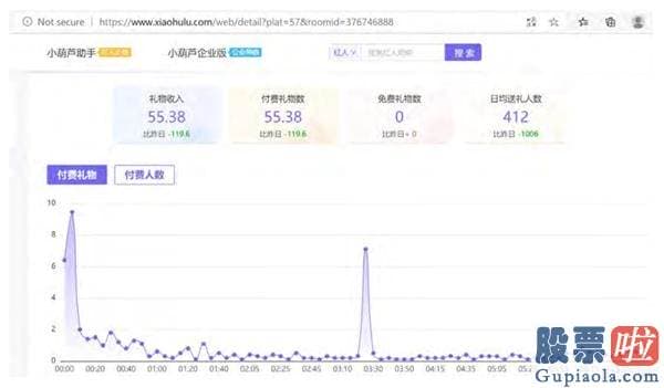 怎么合法投资美股_浑水做空YY全文：一个由机器人构成的虚拟王国