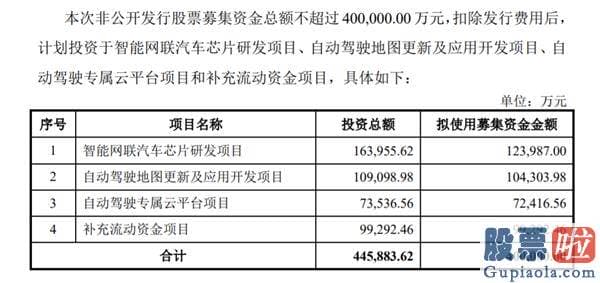 老虎证券 港美股投资-百度败了！要赔6400多万