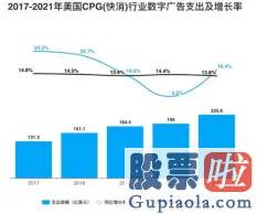 个人怎么投资美股 披着内容外衣的广告公司：Roku如何造就300亿上市生意？