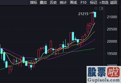 股市大盘分析预测涨跌-又见“煤飞色舞”！销售市场忽然发生两大核心变化 顺周期行业总算要“起飞”了？