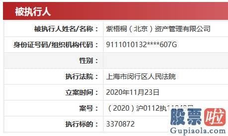 美股跌中国投资：蛋壳公寓再成被履行人 履行标的约337万元