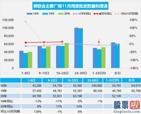 怎么用同花顺投资美股 乘联会谈中概股造车新势力：高估值还是很好的事