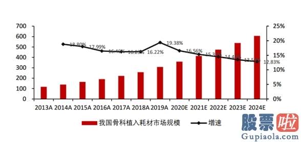 明日股市预测分析最新-“黑周三”突现！万亿瞬间蒸发 砸盘元凶找到了！