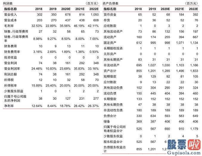 知乎美股投资-大全新能源三季报评价：成本品质延续优化 Q4有望迎高增长