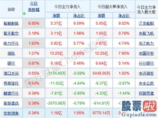 明天股市分析预测 “聪慧钱”偷偷抢筹！释何信号？三条路径布局