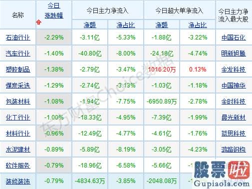 明天股市分析预测 “聪慧钱”偷偷抢筹！释何信号？三条路径布局