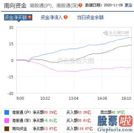 明天股市分析预测 “聪慧钱”偷偷抢筹！释何信号？三条路径布局