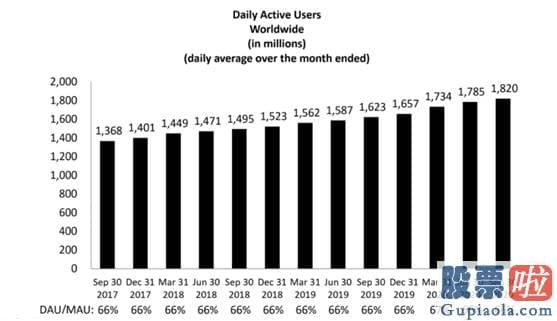 美股 投资 组合 被罚超40亿元！ 5万亿巨头认栽 发生了啥？