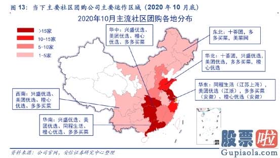 三月二号美股行情走势l-一文看懂社区团购：美团、拼多多、阿里、滴滴的万亿新战场