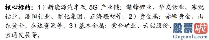 股市预测分析_大金融全方位爆发！投资逻辑曝光 当下时点关心这些标的