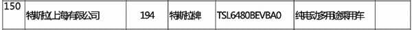 投资美股要多少钱-国产特斯拉Model Y已具备上市销售资格