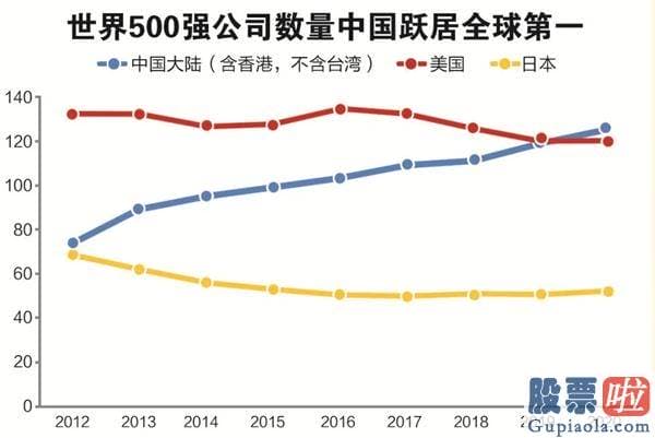 明天股市预测分析走势分析-A股总市值全球第二 30年融资超15万亿分红逾10万亿