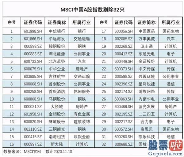 19年股市行情分析预测-猝不及防！万亿巨头跳水 这次又怎么了？