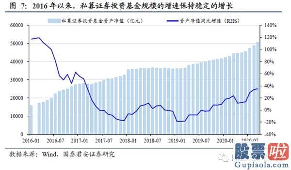 明日股市预测分析走势分析：宽松不再 江水滔滔拍山而去