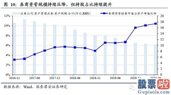 明日股市预测分析走势分析：宽松不再 江水滔滔拍山而去