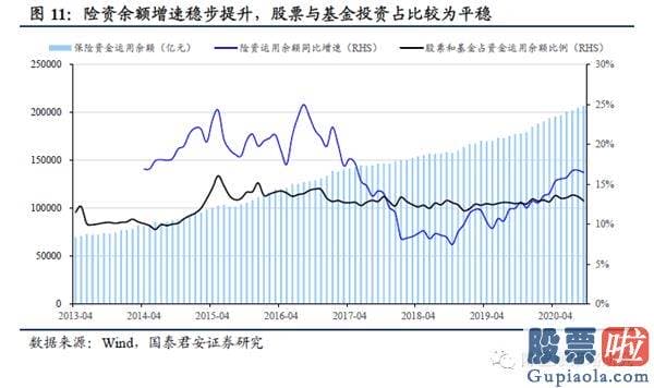 明日股市预测分析走势分析：宽松不再 江水滔滔拍山而去