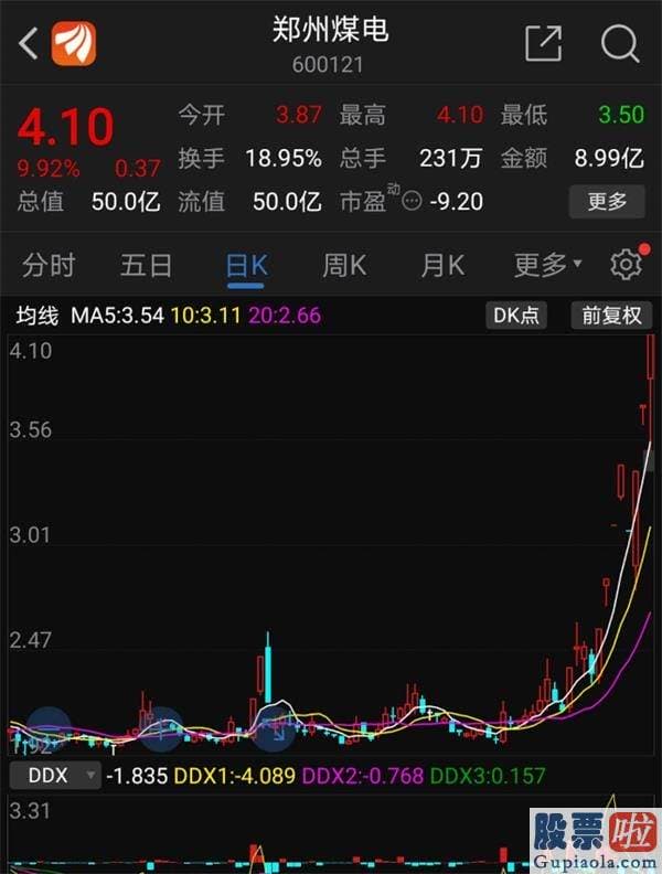 中国股市分析预测牛人：A股发飙！银行暴涨4.03% 北向资金狂买 上证指数马上拿下3500？