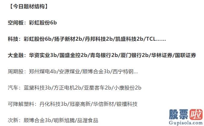 中国股市预测分析牛人-罕见！连板股全体晋级 短线销售市场恍如牛市！