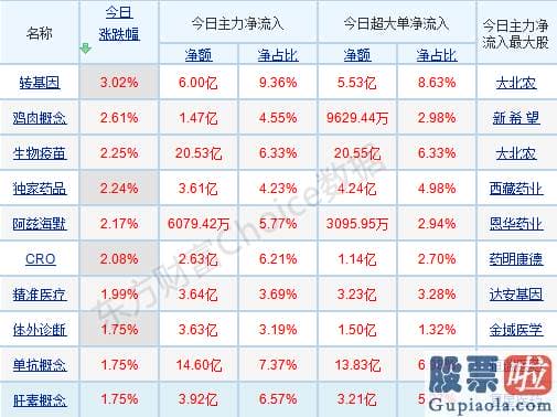 鲁兆股市行情预测分析图-走走停停是当下最好的挑选！爱惜上行途中的上车机会