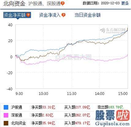 鲁兆股市行情预测分析图-走走停停是当下最好的挑选！爱惜上行途中的上车机会