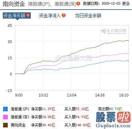 鲁兆股市行情预测分析图-走走停停是当下最好的挑选！爱惜上行途中的上车机会