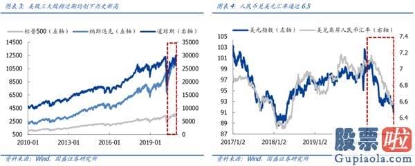 股票股市大盘分析预测高手：为什么外资最近大幅流入？