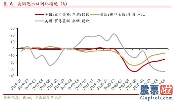 股市行情分析预测文章 A股仍是全球资金追逐的资产 把握三条投资主线