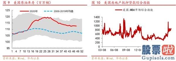 股市行情分析预测文章 A股仍是全球资金追逐的资产 把握三条投资主线