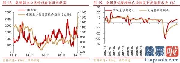 股市行情分析预测文章 A股仍是全球资金追逐的资产 把握三条投资主线