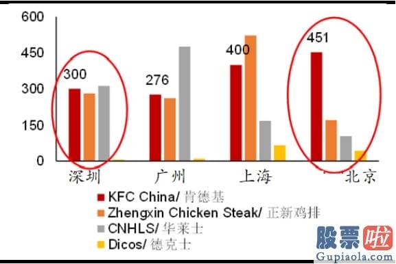 想投资美股必须用美元：招银国际：向往更多货币和财政局刺激 美股再创新高