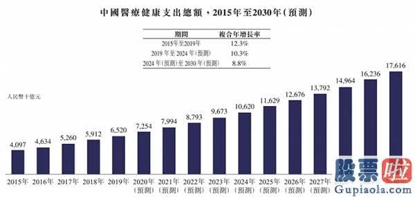 离岸公司投资美股的税-市值3000亿 刘强东今天又斩获一个IPO 坐拥三家上市公司