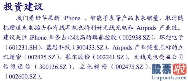 每日股市行情大盘分析预测_A股又现“喝酒”行情！主线缺失之下 白酒成为最强“信仰”