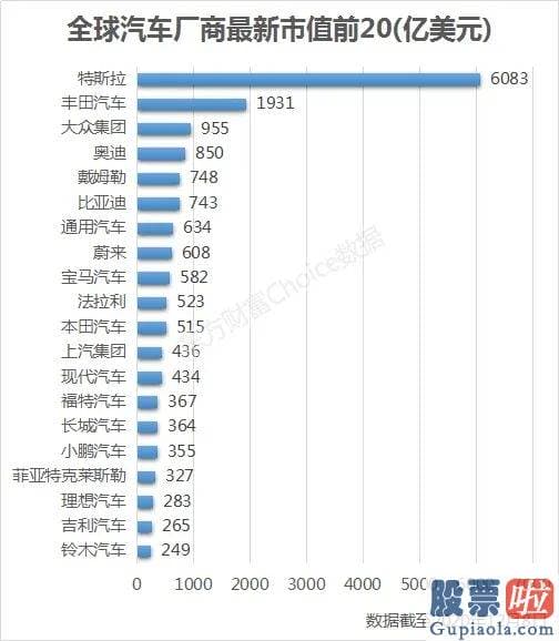 雪盈投资美股要求 史上最惨做空！年内巨亏2300亿