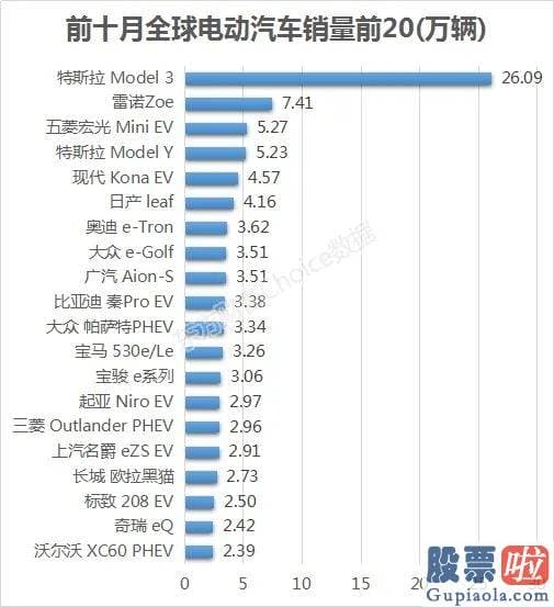 雪盈投资美股要求 史上最惨做空！年内巨亏2300亿