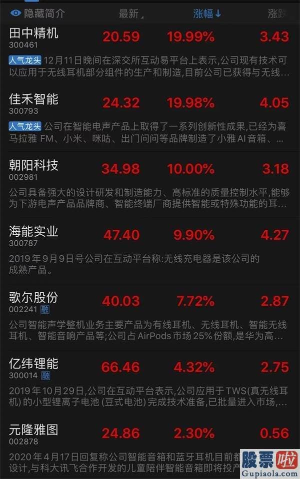 美股投资台历：4399元！苹果新耳机不配充电头？网友吵翻了：别的品牌也不送吧