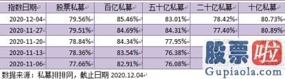 今日股票行情分析预测09.03-纵向对比看来